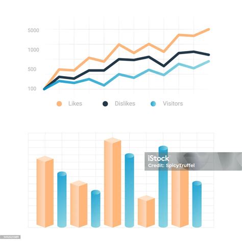 Grafik Statistik