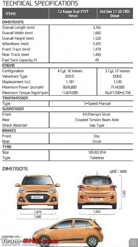 grand i10 specifications