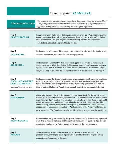 grant project proposal template