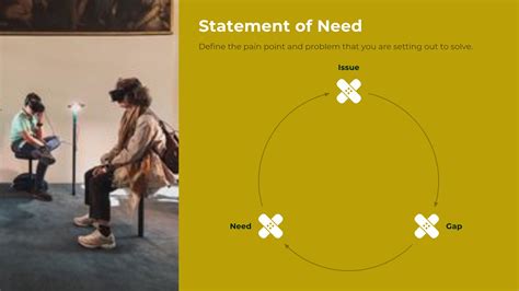 grant proposal presentation example