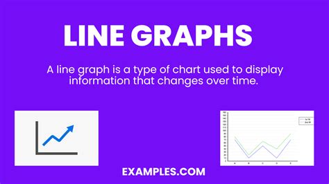 graph definition examples
