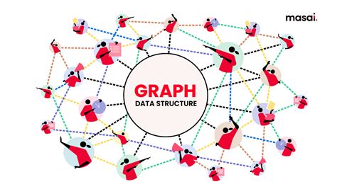 graph structure examples