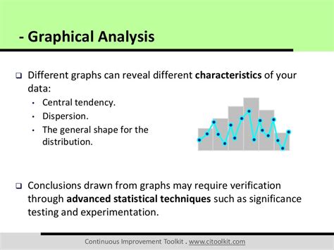 graphic analysis example