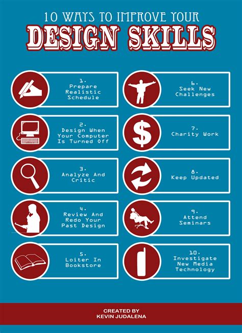 graphic design skills list