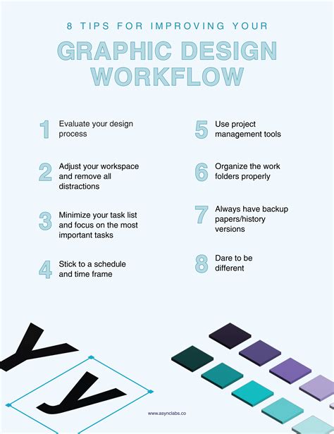 graphic design workflow best practices