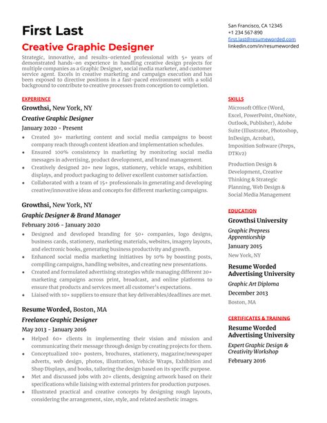 graphic designer cv examples