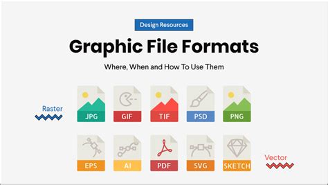 graphic file format examples