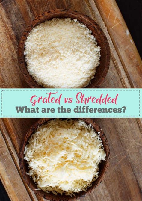 grated meaning in malayalam with example