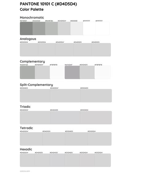 gray code of 10101