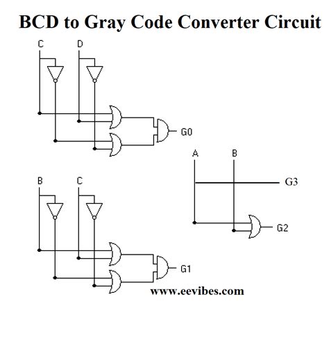 gray code to bcd