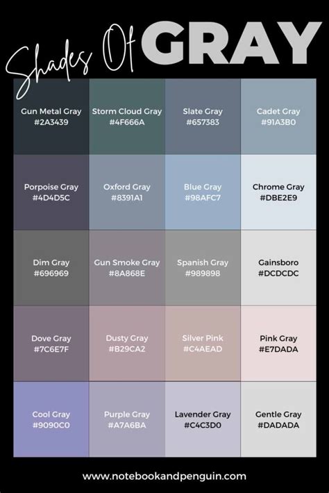 gray code to hexadecimal