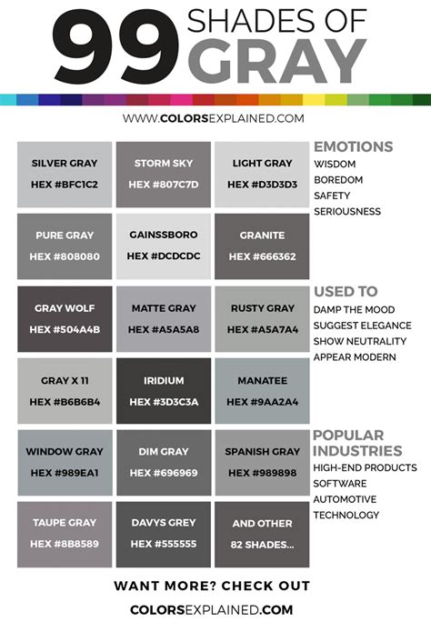 gray colour cmyk code