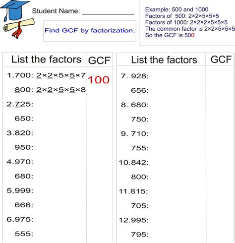 greatest common factor of 1000
