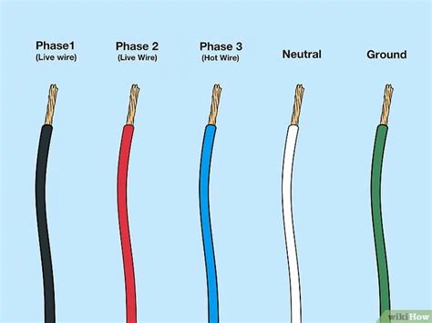 green and white wire which is positive or negative
