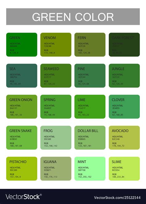 green colour code chart