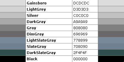 grey css code