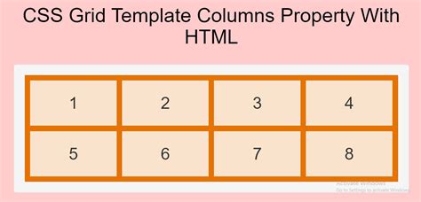 grid template columns example