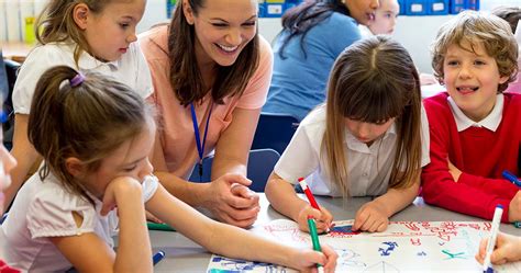 group activities for students in classroom