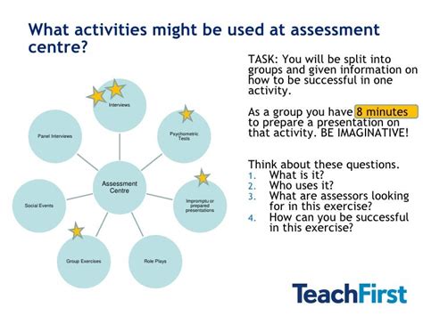 group activity examples for assessment centres