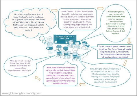 group discussion examples