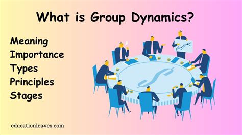 group dynamics skills meaning