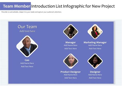 group member introduction template