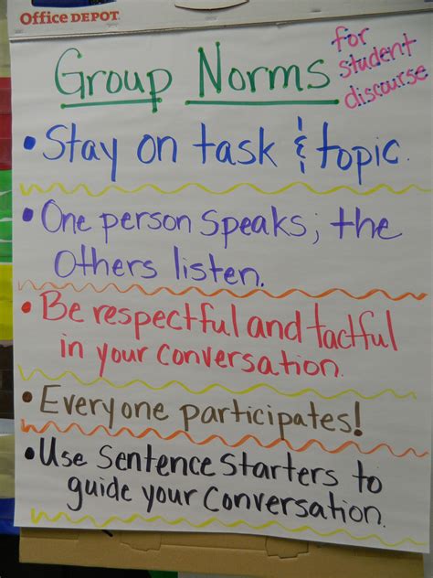 group norms examples for students