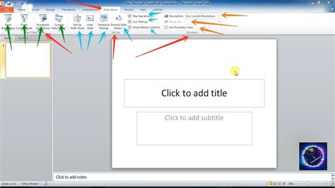 group of commands in powerpoint meaning