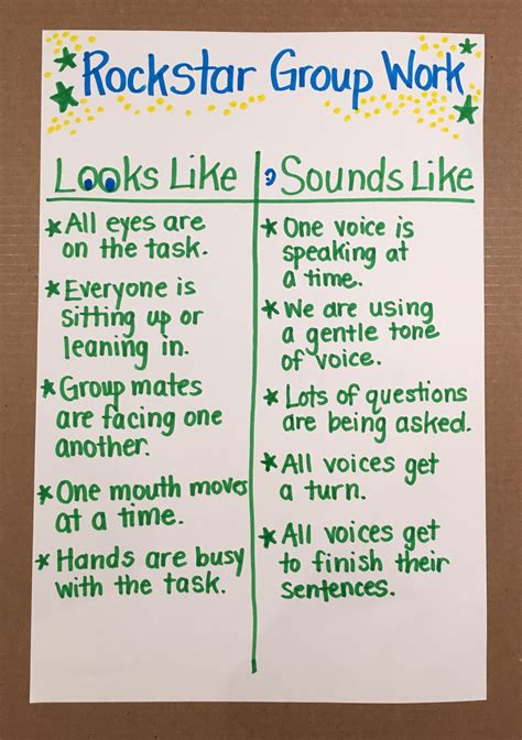 group work examples in the classroom