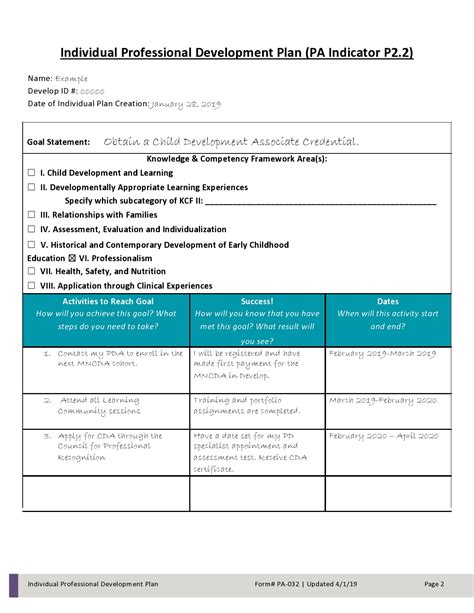 growth plan example pdf