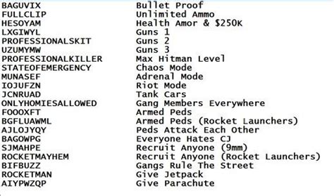 gta sa cheat code for infinite ammo