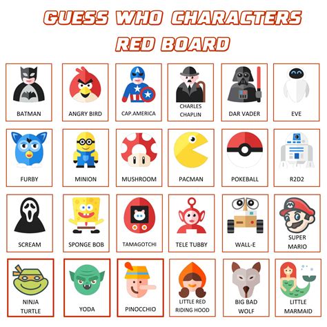 guess the video game character by description