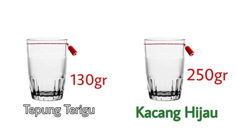 Berapa Gelas Teh untuk Satu Kilogram Gula di Indonesia?