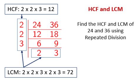 h.c.f and l.c.m examples