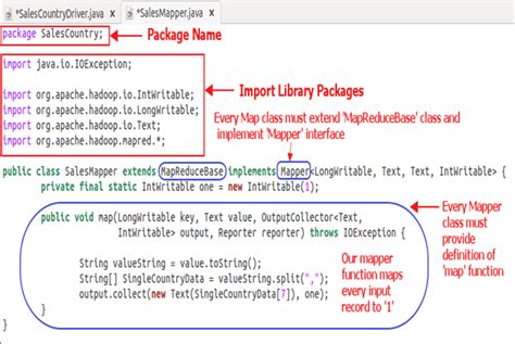 hadoop examples