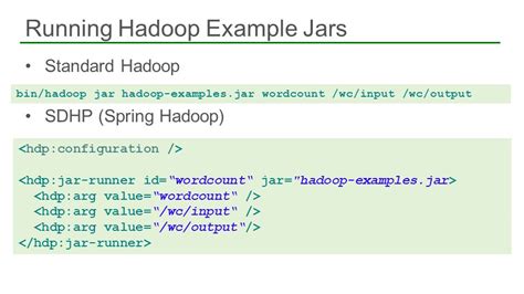 hadoop examples jar