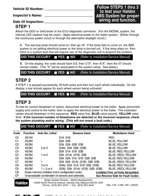haldex abs codes