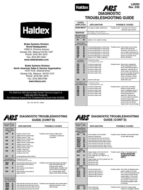 haldex blink code 7