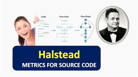 halstead metrics example source code c