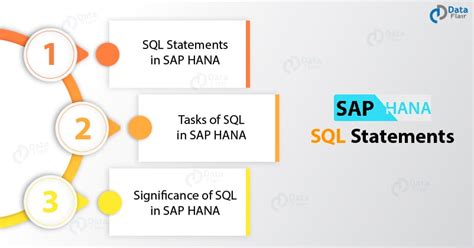 HANA SQL