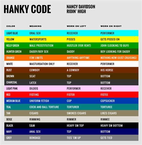 hanky code left