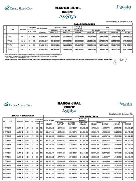 harga dan pembayaran