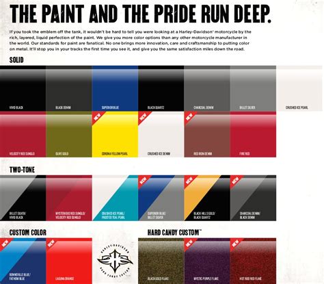 harley davidson silver paint code