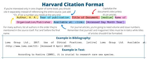 harvard referencing website example no author