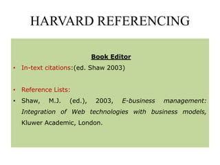 harvard web referencing examples