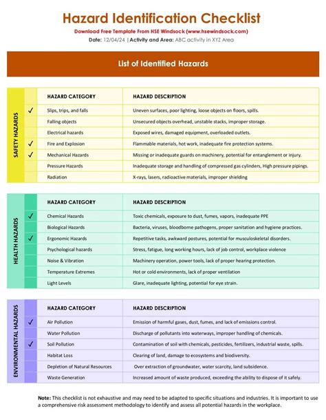 hazard identification examples pdf
