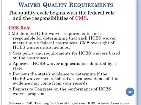 hcbs waiver requirements