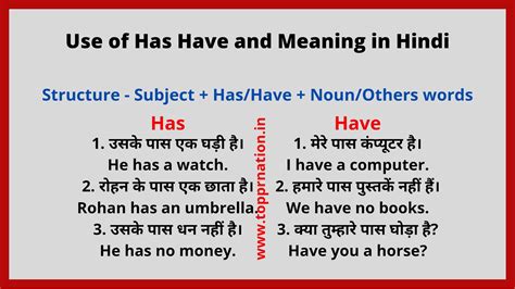he's had it meaning in hindi
