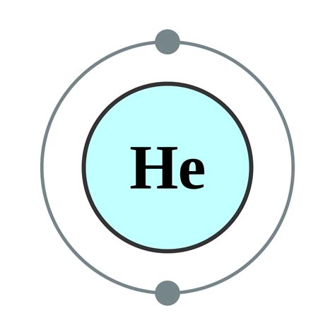 Helium Atoms