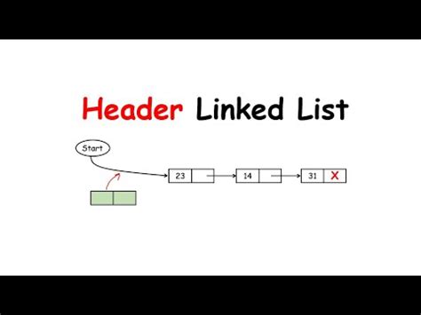 header linked list in data structure with example